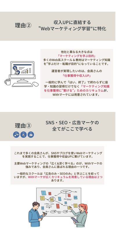 Withマーケ.WEBマーケティング学習8